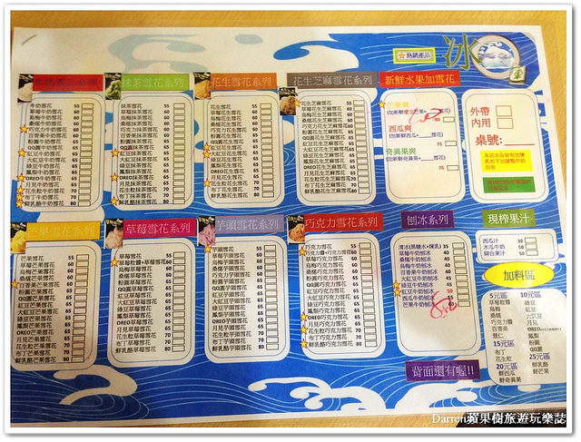 抹茶冰,剉冰,中壢冰店,雪花冰 抹茶冰,剉冰,中壢冰店,雪花冰