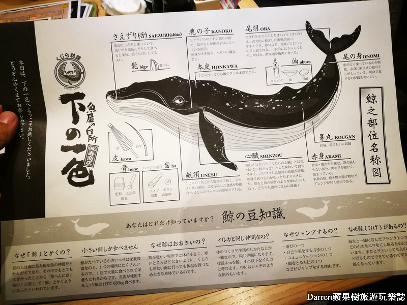 GLOBAL GATE,魚料理及壽司下の一色,名古屋美食,名古屋居酒屋,鯨魚肉,名古屋清酒 GLOBAL GATE,魚料理及壽司下の一色,名古屋美食,名古屋居酒屋,鯨魚肉,名古屋清酒