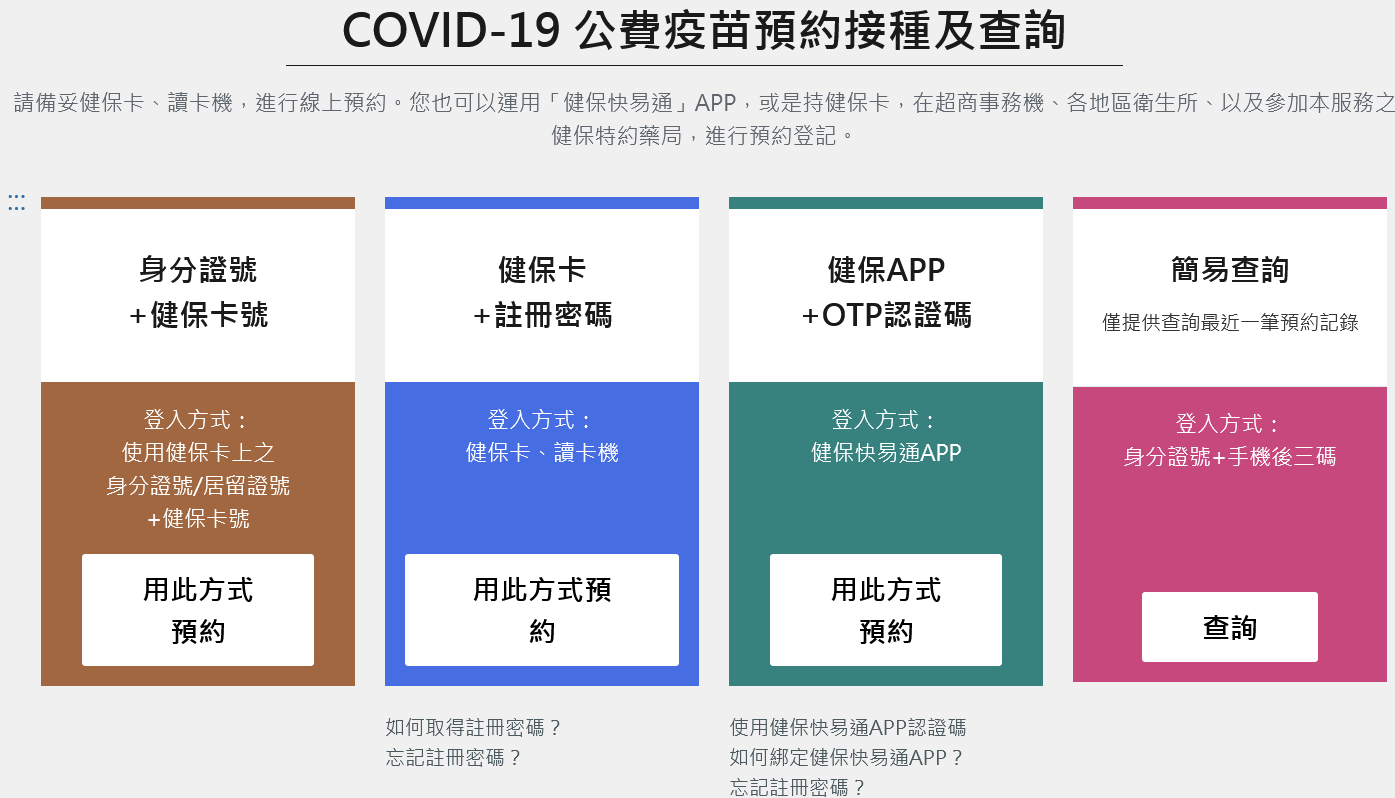 公費疫苗預約平台|線上健保快易通APP/實體超商藥局登記常見問答