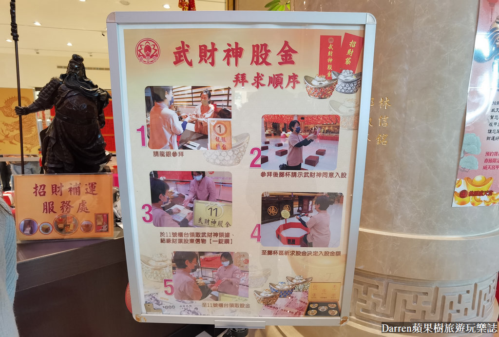 桃園威天宮,桃園財神廟,桃園威天宮怎麼去,威天宮龍銀多少錢,威天宮靈驗,龜山財神廟,桃園春節景點,桃園走春景點,桃園景點