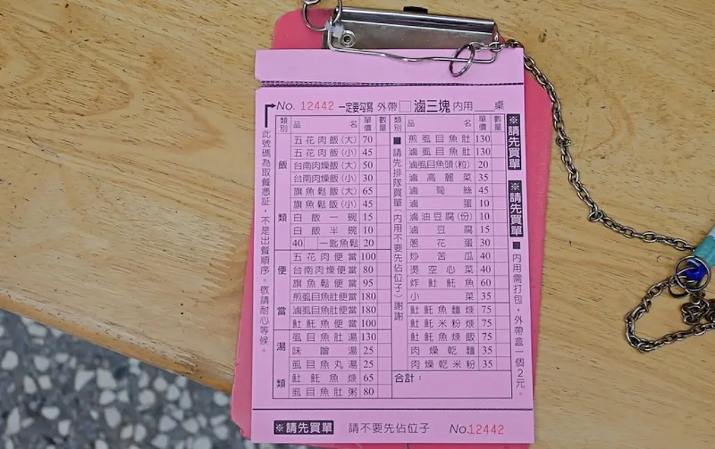 滷三塊五花肉飯,北投美食,石牌宵夜