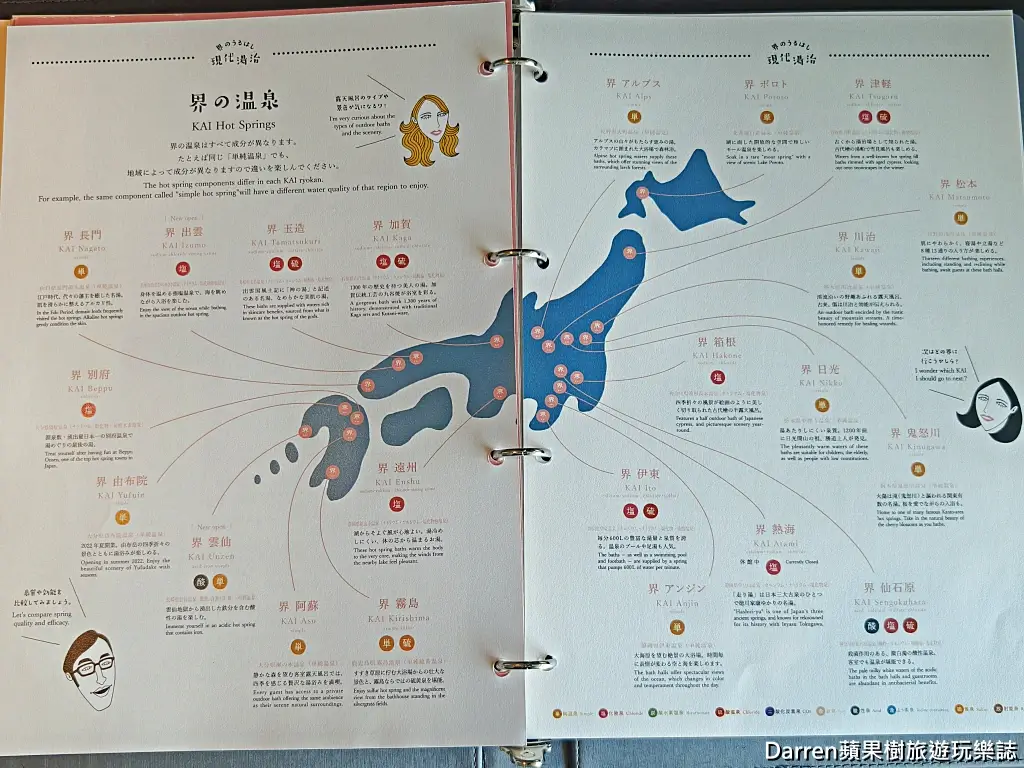 星野集團界波羅多
