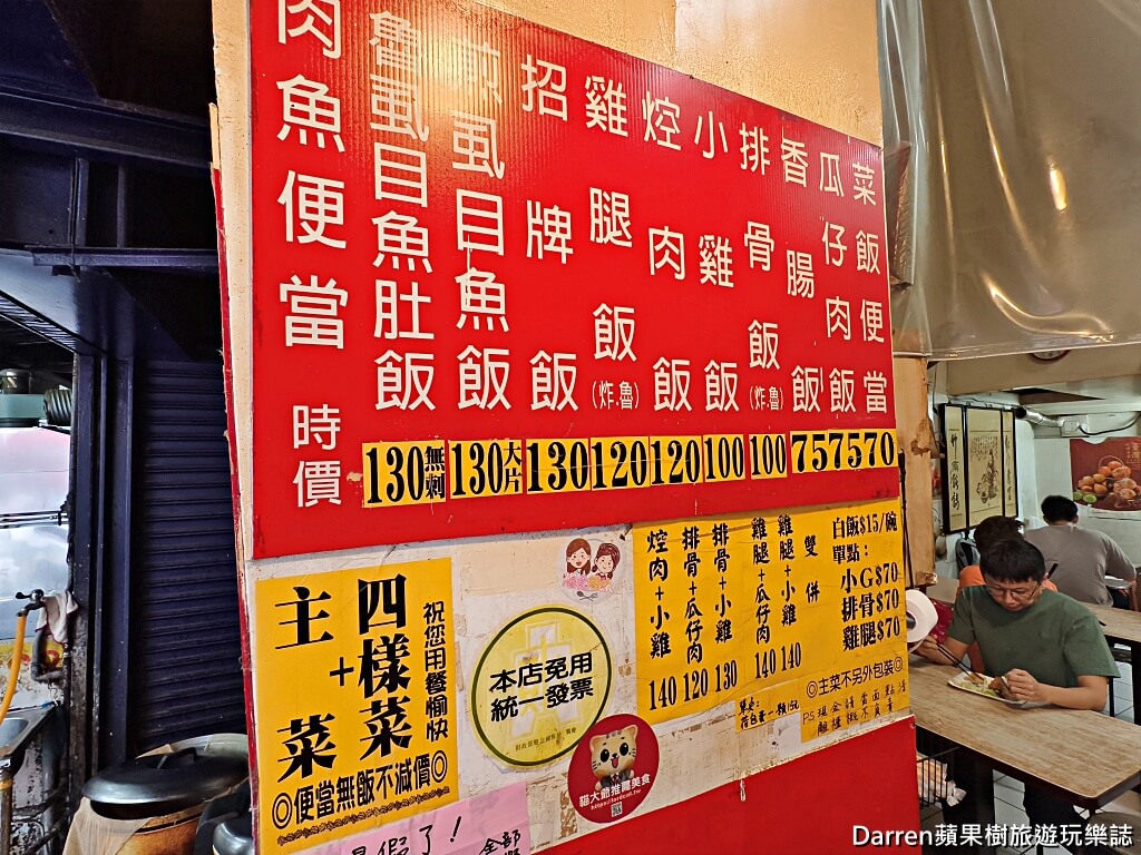 阿順排骨,城中市場美食