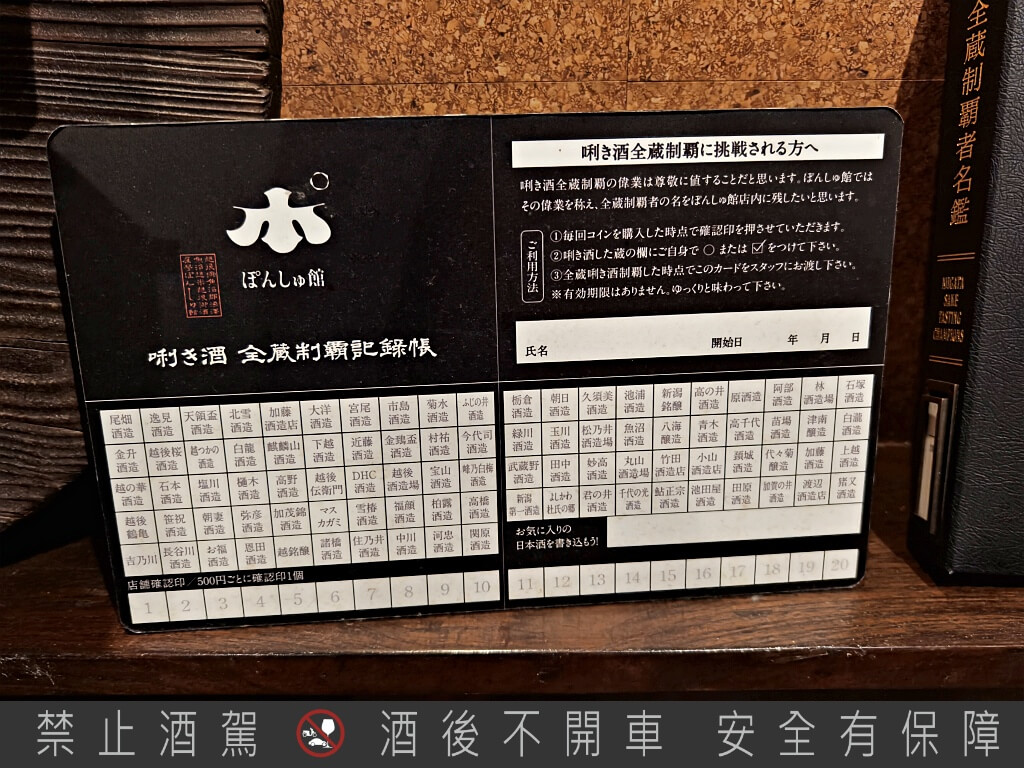 新潟驛店唎酒番所