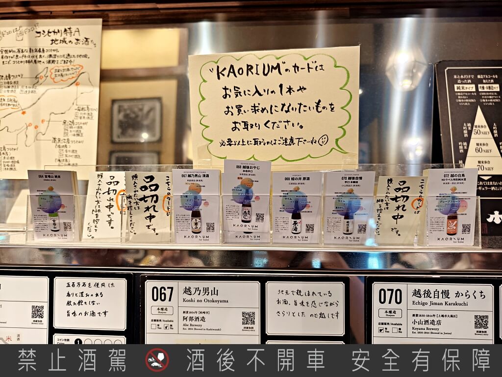 新潟驛店唎酒番所
