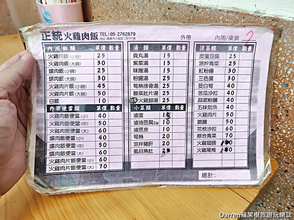 正統火雞肉飯