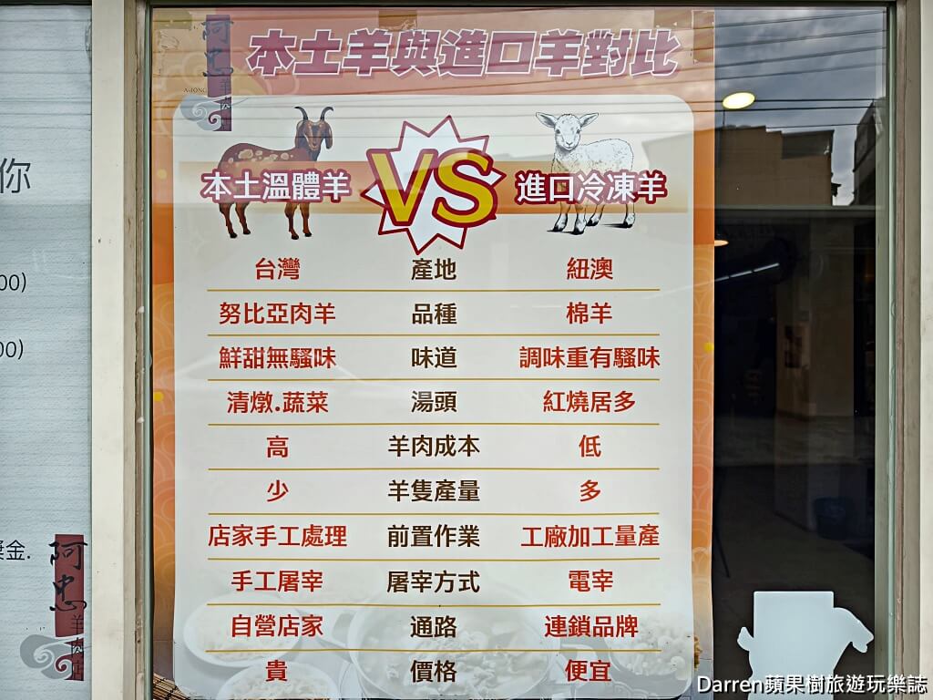 阿忠羊肉店,桃園羊肉爐