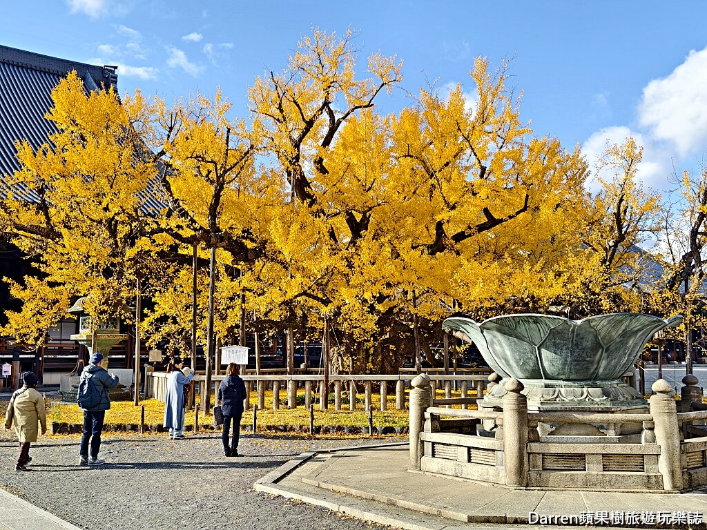 西本願寺
