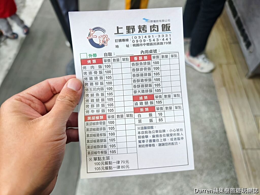 上野烤肉飯總店中壢