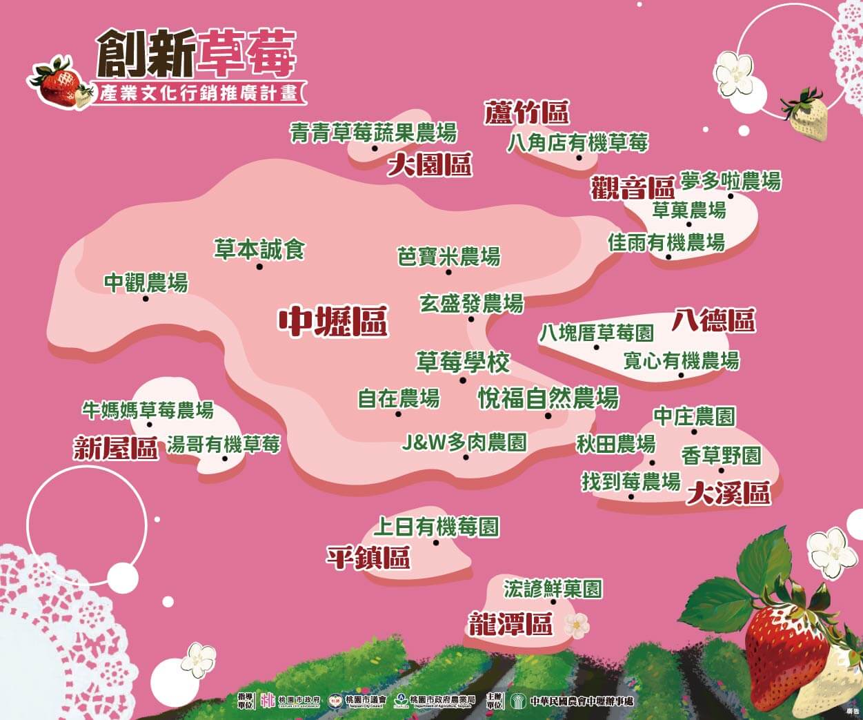 草莓學校