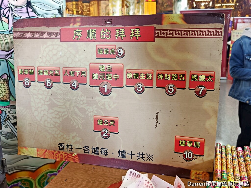 桃園護國宮太子廟