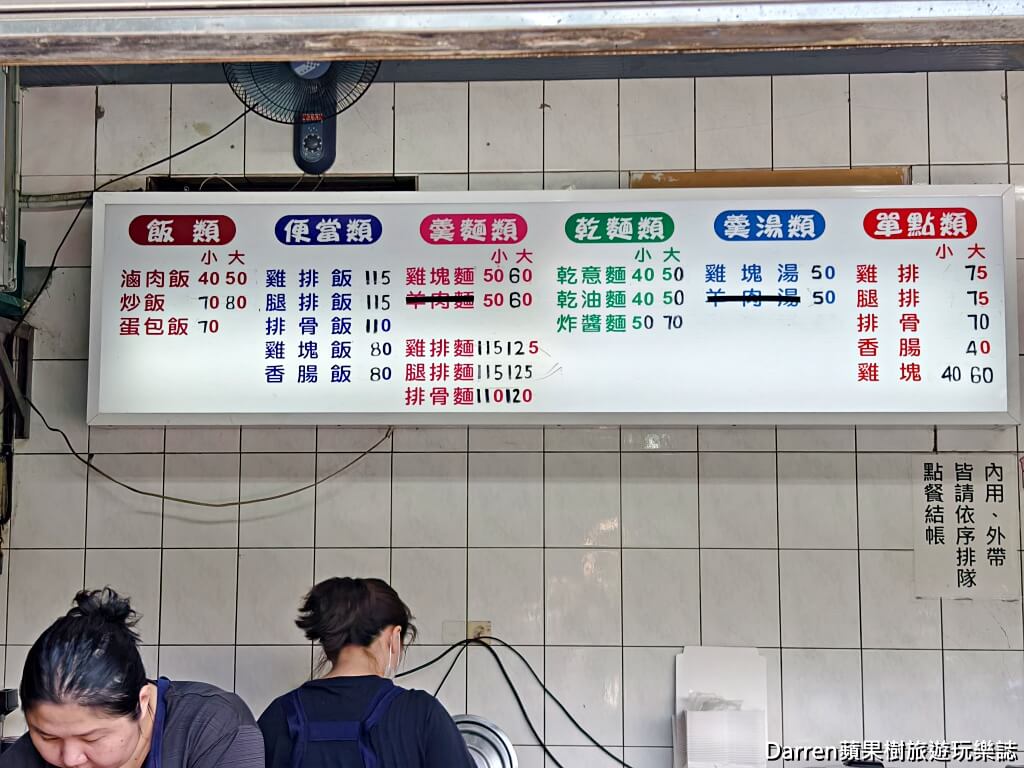 鄭姑媽雞排便當店