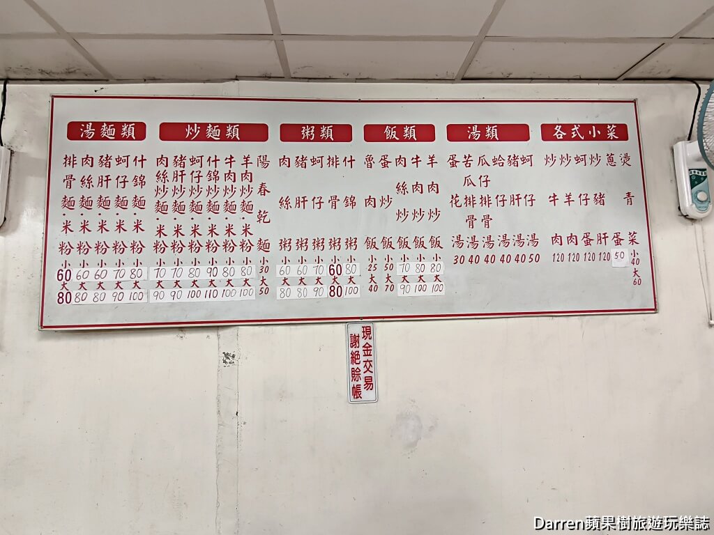 市場小吃店