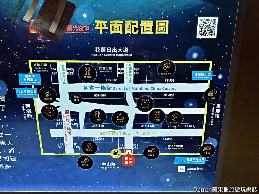 東大門夜市美食