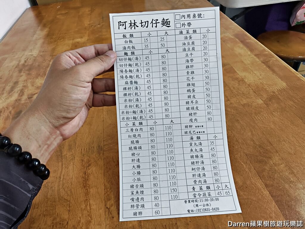 士林神農宮