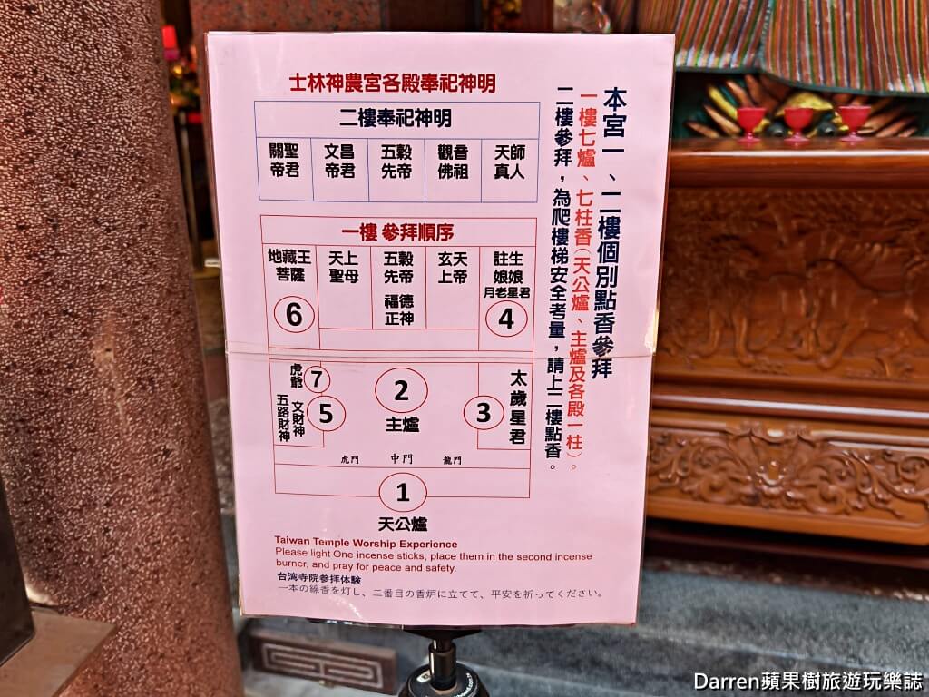 士林神農宮