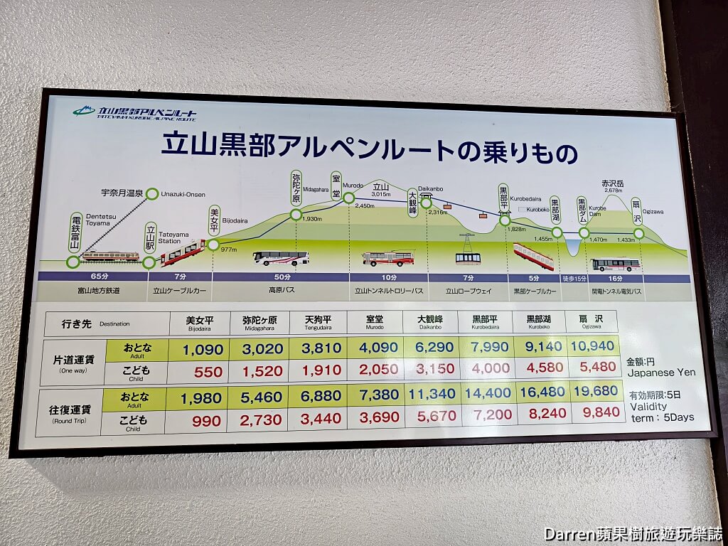 立山黑部