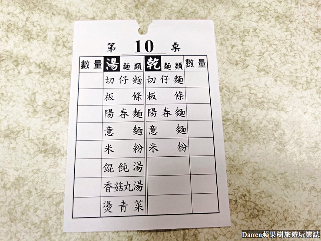 達摩麵店