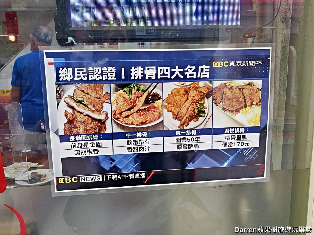 金滿園,西門町美食,西門站美食,西門町便當推薦