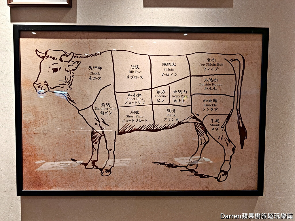 牛喜壽喜燒水炊鍋南港車站環球百貨,牛喜壽喜燒水炊鍋菜單,牛喜壽喜燒水炊鍋價格,牛喜南港環球個人鍋,南港車站壽喜燒推薦,南港美食個人鍋,南港美食,南港車站美食