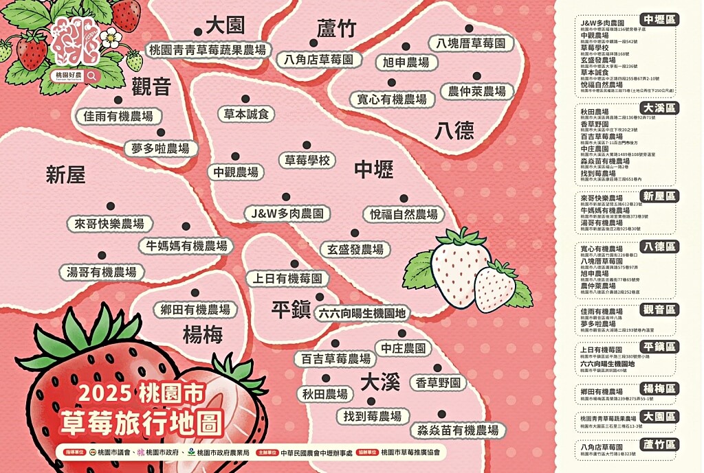 桃園草莓懶人包,桃園採草莓,中壢草莓農場,桃園親子採草莓推薦,中壢高架草莓農場,桃園智慧農業草莓,桃園草莓季景點,桃園草莓DIY體驗