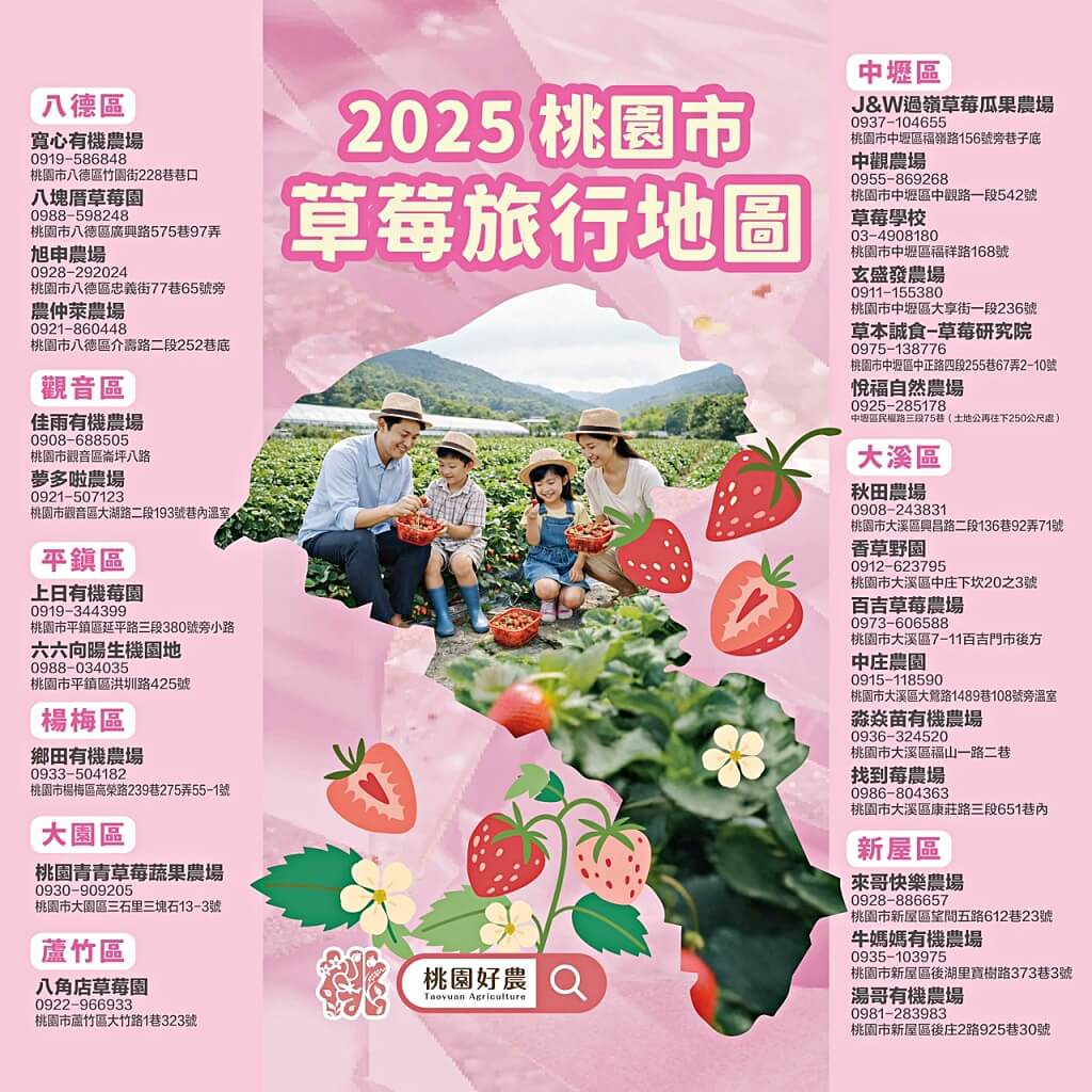 桃園草莓懶人包,桃園採草莓,中壢草莓農場,桃園親子採草莓推薦,中壢高架草莓農場,桃園智慧農業草莓,桃園草莓季景點,桃園草莓DIY體驗