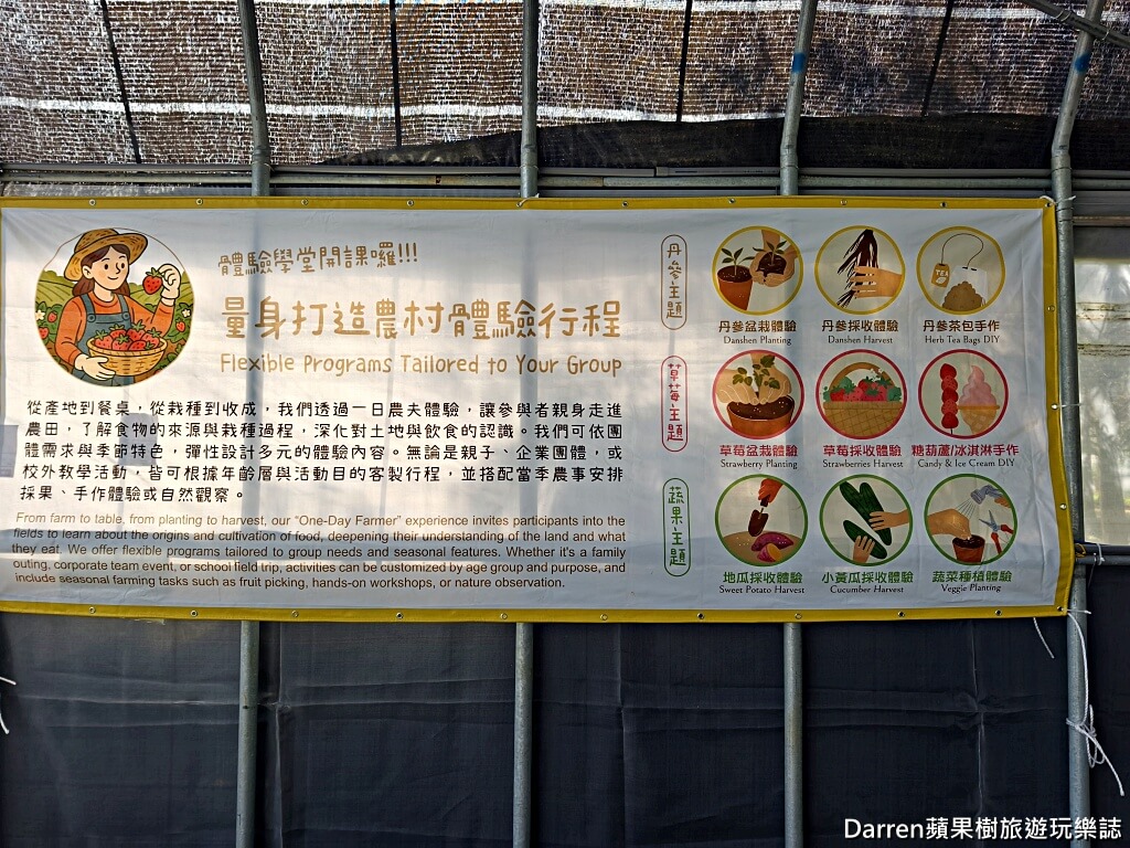 桃園草莓懶人包,桃園採草莓,中壢草莓農場,桃園親子採草莓推薦,中壢高架草莓農場,桃園智慧農業草莓,桃園草莓季景點,桃園草莓DIY體驗