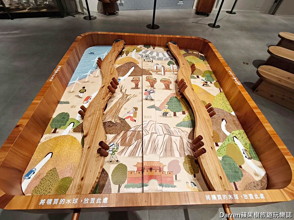 南港一日遊,LaLaport南港,南港親子景點,台北親子景點,親子購物中心,南港LaLaport,南港景點,台北雨天景點
