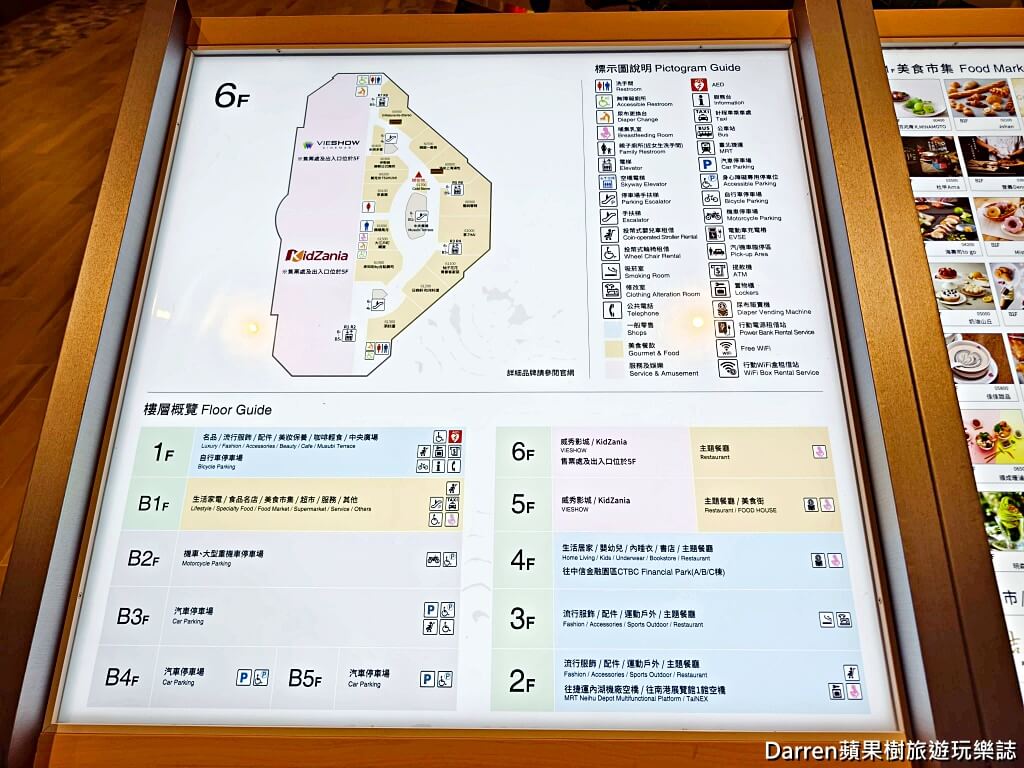 南港一日遊,LaLaport南港,南港親子景點,台北親子景點,親子購物中心,南港LaLaport,南港景點,台北雨天景點