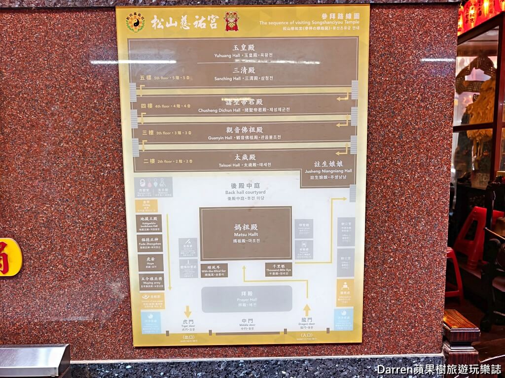 松山慈祐宮,台北媽祖廟,台北拜拜推薦