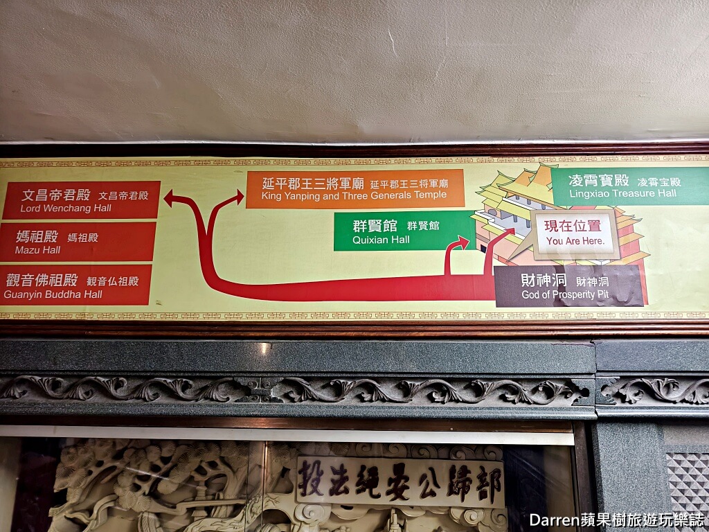關渡宮,台北關渡宮,北投關渡宮,關渡媽祖,台灣媽祖廟,台北廟宇推薦,北投景點