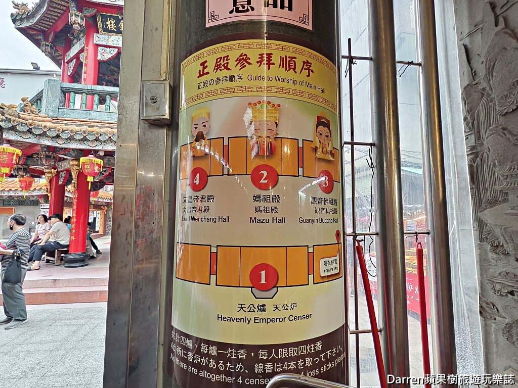關渡宮,台北關渡宮,北投關渡宮,關渡媽祖,台灣媽祖廟,台北廟宇推薦,北投景點