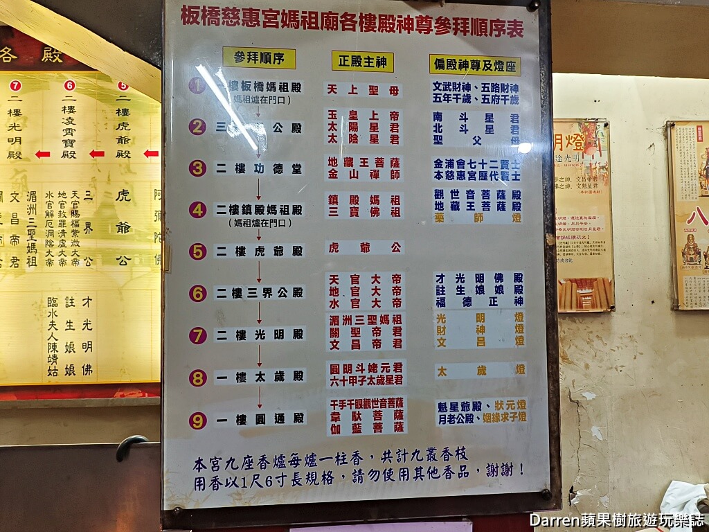 板橋慈惠宮,板橋媽祖廟,板橋拜拜景點,板橋財神廟,新北媽祖廟,板橋求財,板橋參拜順序