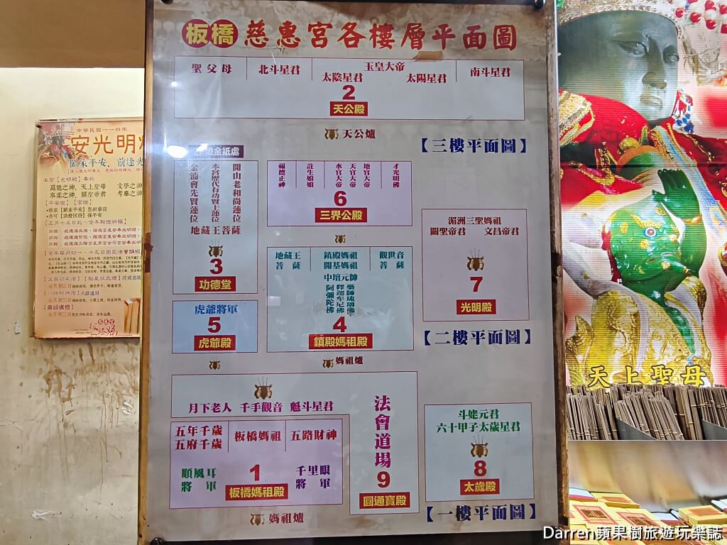 板橋慈惠宮,板橋媽祖廟,板橋拜拜景點,板橋財神廟,新北媽祖廟,板橋求財,板橋參拜順序