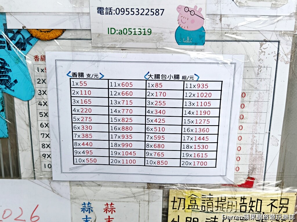 林口高粱香腸,林口香腸推薦,林口美食,林口小吃,林口高粱酒香腸,林口銅板美食,林口隱藏版美食,林口下午茶推薦,林口排隊美食,林口大腸包小腸